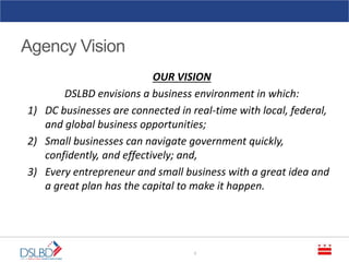 Agency Vision
OUR VISION
DSLBD envisions a business environment in which:
1) DC businesses are connected in real-time with local, federal,
and global business opportunities;
2) Small businesses can navigate government quickly,
confidently, and effectively; and,
3) Every entrepreneur and small business with a great idea and
a great plan has the capital to make it happen.
3
 