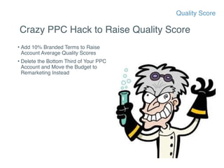 Example Crap Account 
Quality Score 
Mix of above and below average keywords 
 