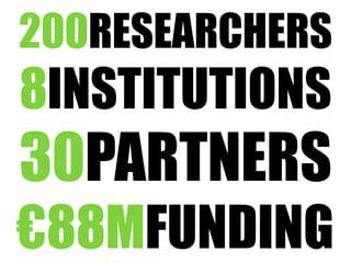 200RESEARCHERS
8INSTITUTIONS
30PARTNERS
€88MFUNDING
 