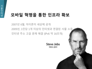 사
물
인
터
넷
사
물
인
터
넷
2007년 6월, 아이폰이 세상에 공개
2009년, 1인당 1개 이상의 인터넷과 연결된 사물 소유
인터넷 주소 고갈 문제 해결 (IPv6 약 16조개)
모바일 혁명을 통한 인프라 확보
 