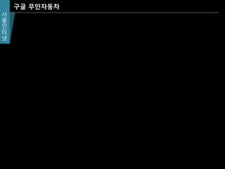 사
물
인
터
넷
구글 무인자동차
 