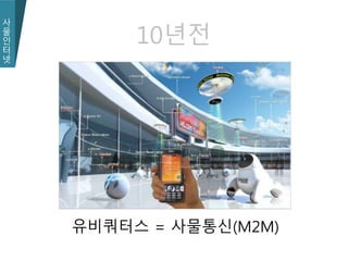 유비쿼터스 = 사물통신(M2M)
10년전
사
물
인
터
넷
 