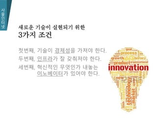 사
물
인
터
넷
사
물
인
터
넷
첫번째, 기술이 경제성을 가져야 한다.
새로운 기술이 실현되기 위한
3가지 조건
두번째, 인프라가 잘 갖춰져야 한다.
세번째, 혁신적인 무엇인가 내놓는
세번째, 이노베이터가 있어야 한다.
 