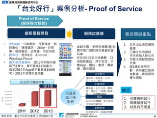 4
Copyright 2014
All Rights Reserved
「台北好行」案例分析- Proof of Service
資料來源：臺北市政府交通局;工研院IEK分析
Proof of Service
(服務模式驗證)
創新服務開發 服務試營運
2011 2012 2013
破1億
台北好行查詢次數
實施關鍵重點
• 9大功能：公車動態、行駛速度、剩
餘車位、捷運資訊、Ubike、計程
車、碼頭資訊、台高鐵、市政消息
• 跨平台：提供iOS、Android、
Windows Phone
• 龐大使用者資料：2012平均每月查
詢751萬次，單月最高1496萬次。
截至2014年App總下載量達166萬
次。2013年破億次查詢量
• 首創全國，受理各機關(構)免
費申請介接即時交通資訊資
料庫
• 目前有102家介接機關、72
項服務產品，其中包含：手
機App、網站、電視、導航
機、顯示面板
1. 目前由北市交通局
營運
2. 已擴大北市服務，
未來將納入新北市
3. 完整法規配套措施
完備
4. 破1億的使用次
數，有利建立使用
者數據，實施服務
優化調整
交通資
訊介接
服務
手機APP
轉乘通、台北公車、轉乘
通、導航王、遠傳行動導
航、、威寶Mr.Navi
網站
高速公路1968、臺北捷運、
交通服務e網通
車機業者
民視飛來訊、裕隆納智捷
研究單位
運研所、資策會、台科
大、交大、師大
1. 收費機制試行
2. 商轉營運試行
3. 財務自足規畫
缺乏
 