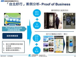 5
Copyright 2014
All Rights Reserved
「台北好行」案例分析- Proof of Business
資料來源：工研院IEK
Proof of Business
(商轉營運驗證)
服務商轉營運
1. 確立收費機制與能夠產
生利潤
2. 營運解決方案標準化
3. 營運系統維運優化
擴增實境交通資訊站
旅行訂購/飯店預約、導引
廣告
業者
SI
業者
旅遊/
飯店
業者
SI
業者
 