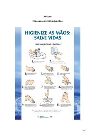 Anexo II
Higienização simples das mãos
22
 