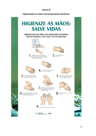 Anexo III
Higienização as mãos com preparações alcoólicas
23
 