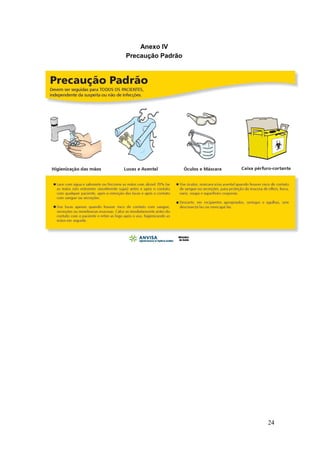 Anexo IV
Precaução Padrão
24
 