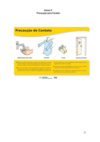 Anexo V
Precaução para Contato
25
 