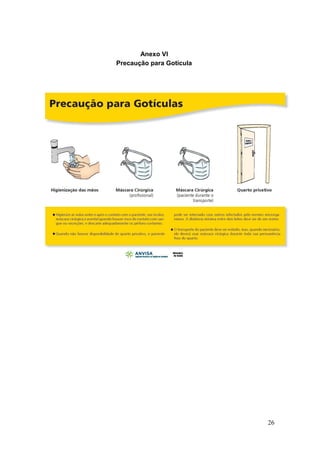 Anexo VI
Precaução para Gotícula
26
 