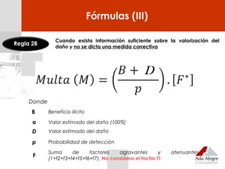 Cuando exista información suficiente sobre la valorización del
daño y no se dicta una medida correctiva
Donde
B Beneficio ilícito
α Valor estimado del daño (100%)
D Valor estimado del daño
p Probabilidad de detección
F
Suma de factores agravantes y atenuantes
(1+f2+f3+f4+f5+f6+f7). No considera el factor f1
Fórmulas (III)
Regla 2B
 