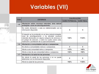 Variables (VII)
 
