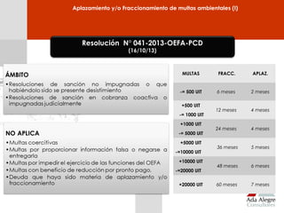 Aplazamiento y/o Fraccionamiento de multas ambientales (I)
Resolución N° 041-2013-OEFA-PCD
(16/10/13)
MULTAS FRACC. APLAZ.
-= 500 UIT 6 meses  2 meses
+500 UIT
 -= 1000 UIT
12 meses  4 meses
+1000 UIT
 -= 5000 UIT 
24 meses  4 meses
+5000 UIT
-=10000 UIT 
 36 meses 5 meses
+10000 UIT
-=20000 UIT 
 48 meses 6 meses
+20000 UIT 60 meses 7 meses
 