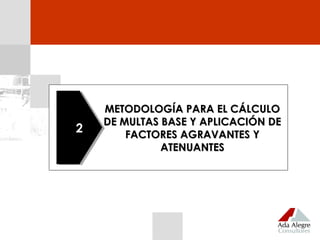 METODOLOGÍA PARA EL CÁLCULOMETODOLOGÍA PARA EL CÁLCULO
DE MULTAS BASE Y APLICACIÓN DEDE MULTAS BASE Y APLICACIÓN DE
FACTORES AGRAVANTES YFACTORES AGRAVANTES Y
ATENUANTESATENUANTES
22
 