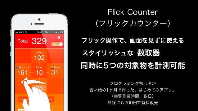 Techbuzz ツール系アプリの企画思考法 Pcソフトプロデュースの経験から得た ツールアプリの作り方 育て方 考え方