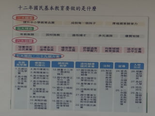 20140818數領召研習活動