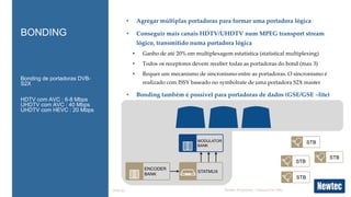 Newtec Proprietary – Internal Use Only
• Agregar múltiplas portadoras para formar uma portadora lógica
• Conseguir mais canais HDTV/UHDTV num MPEG transport stream
lógico, transmitido numa portadora lógica
• Ganho de até 20% em multiplexagem estatística (statistical multiplexing)
• Todos os receptores devem receber todas as portadoras do bond (max 3)
• Requer um mecanismo de sincronismo entre as portadoras. O sincronismo é
realizado com ISSY baseado no symbolrate de uma portadora S2X master
• Bonding também é possível para portadoras de dados (GSE/GSE –lite)
Bonding de portadoras DVB-
S2X
HDTV com AVC : 6-8 Mbps
UHDTV com AVC : 40 Mbps
UHDTV com HEVC : 20 Mbps
BONDING
DVB-S2x
STATMUX
MODULATOR
BANK
ENCODER
BANK
STB
STB
STB
STB
 