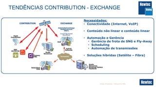 Newtec Proprietary – Internal Use Only
TENDÊNCIAS CONTRIBUTION - EXCHANGE
Necessidades:
• Conectividade (Internet, VoIP)
• Conteúdo não linear e conteúdo linear
• Automação e Gerência
• Gerência de frota de SNG e Fly-Away
• Scheduling
• Automação de transmissões
• Soluções híbridas (Satélite – Fibra)
 