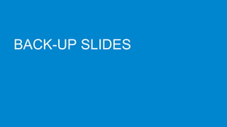 BACK-UP SLIDES
 