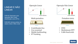 Newtec Proprietary – Internal Use Only
DVB-S2 Otimizado para
operação Não Linear
(distribuição como DTH).
DVB-S2X otimiza ambos os
casos Linear e Não Linear
LINEAR E NÃO
LINEAR
Power Distortion Power Distortion
Operação Linear Operação Não Linear
36 MHz 36 MHz
Multi-portadora Portadora única
• Contribuição fixa
• Uso ocasional
• Mobile backhauling
• IP Trunking
• DTH
• Multistream DTT
• Cable head-ends
 