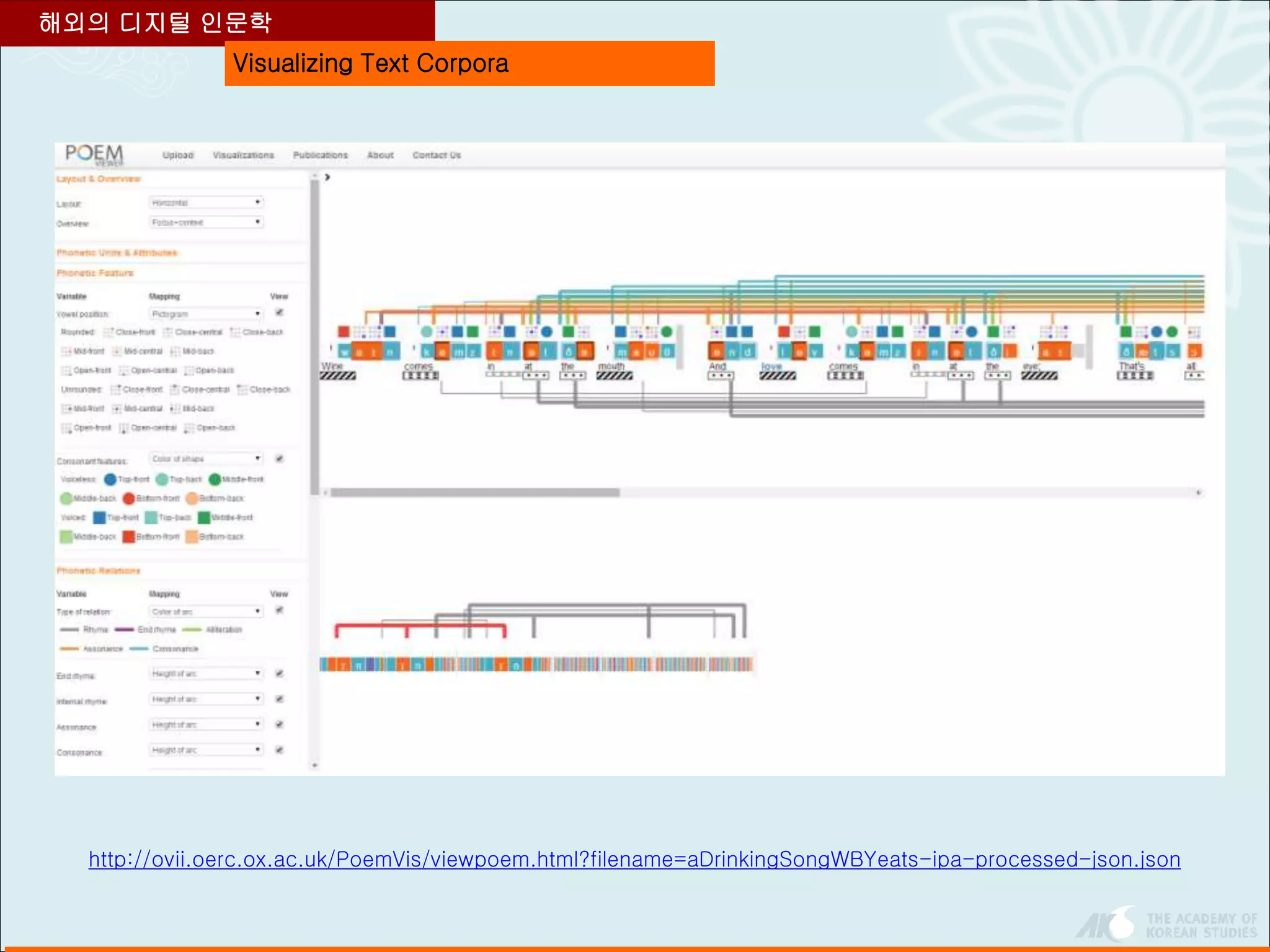 Visualizing Text Corpora
해외의 디지털 인문학
http://ovii.oerc.ox.ac.uk/PoemVis/viewpoem.html?filename=aDrinkingSongWBYeats-ipa-processed-json.json
 