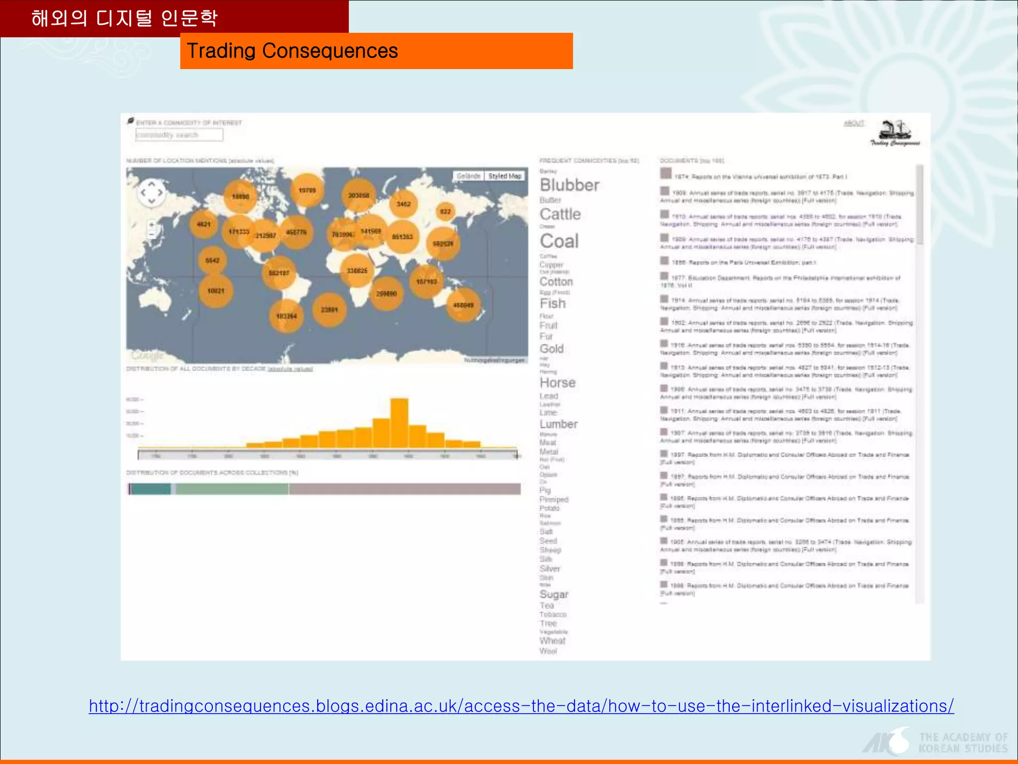 Trading Consequences
해외의 디지털 인문학
http://tradingconsequences.blogs.edina.ac.uk/access-the-data/how-to-use-the-interlinked-visualizations/
 