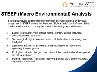 STEEP (Macro Environmental) Analysis

Strategic analysis begins with environmental market scanning and impact
assessment....