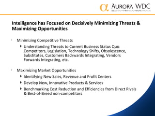 Intelligence has Focused on Decisively Minimizing Threats &
Maximizing Opportunities

Minimizing Competitive Threats
 Un...