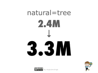 b y m a p c o n c i e r g e
natural=tree!
2.4M
↓
3.3M
 