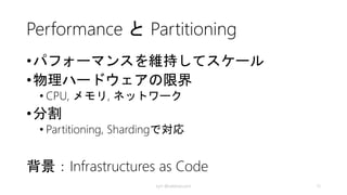 kyrt @takekazuomi 15
右に青帯が付いているのはCDP本に対する
補足コメントのページ
2014/8/20
 