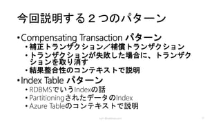 Compensating Transaction
パターン
補正トランザクション（補償トランザクション）
kyrt @takekazuomi 172014/8/20
 