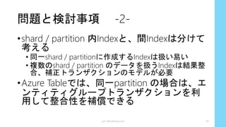 kyrt @takekazuomi 49
 