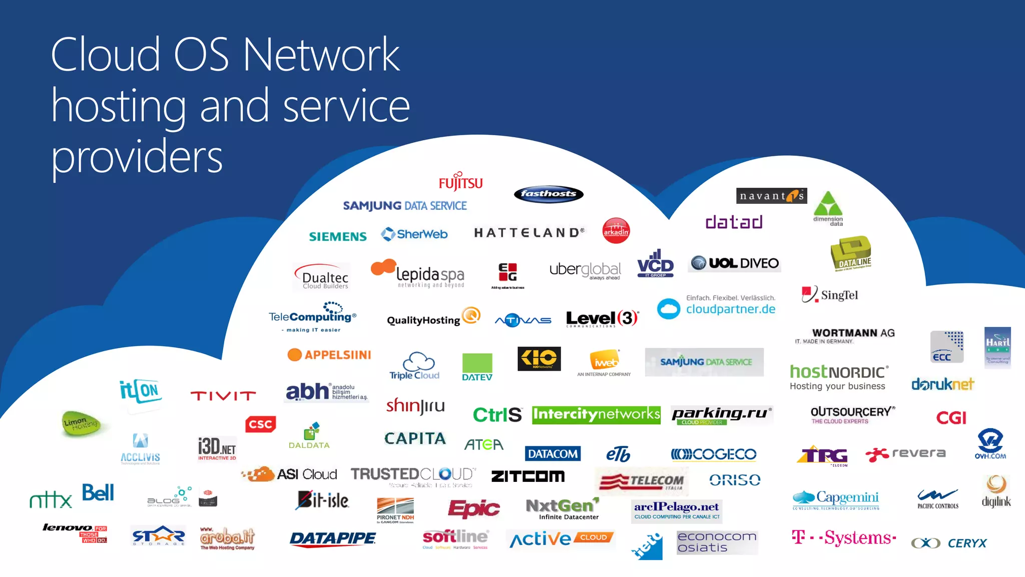 Cloud OS Network
hosting and service
providers
 