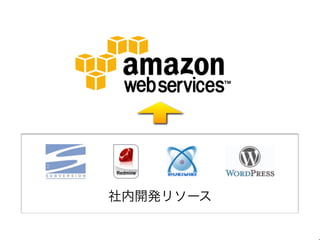 社内開発リソース
 