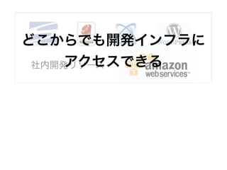 社内開発リソース
どこからでも開発インフラに
アクセスできる
 