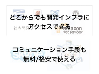 社内開発リソース
どこからでも開発インフラに
アクセスできる
コミュニケーション手段も
無料/格安で使える
 