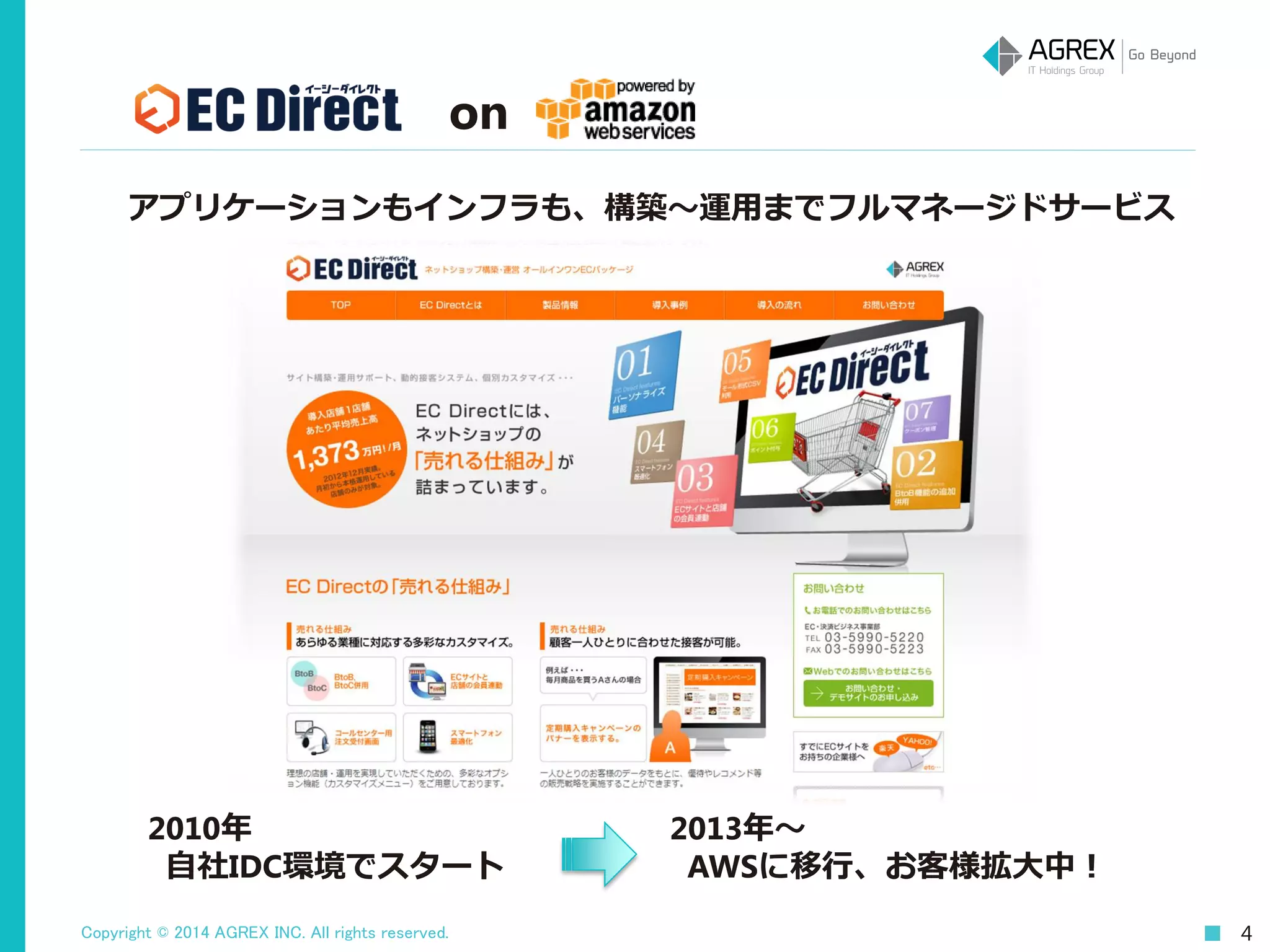 Copyright © 2014 AGREX INC. All rights reserved. 4
on
アプリケーションもインフラも、構築～運用までフルマネージドサービス
2010年
自社IDC環境でスタート
2013年～
AWSに移行、お客様拡大中！
 