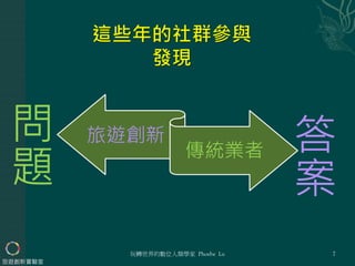 旅遊創新
傳統業者
玩轉世界的數位人類學家 Phoebe Lu
旅遊創新實驗室
答
案
問
題
7
 