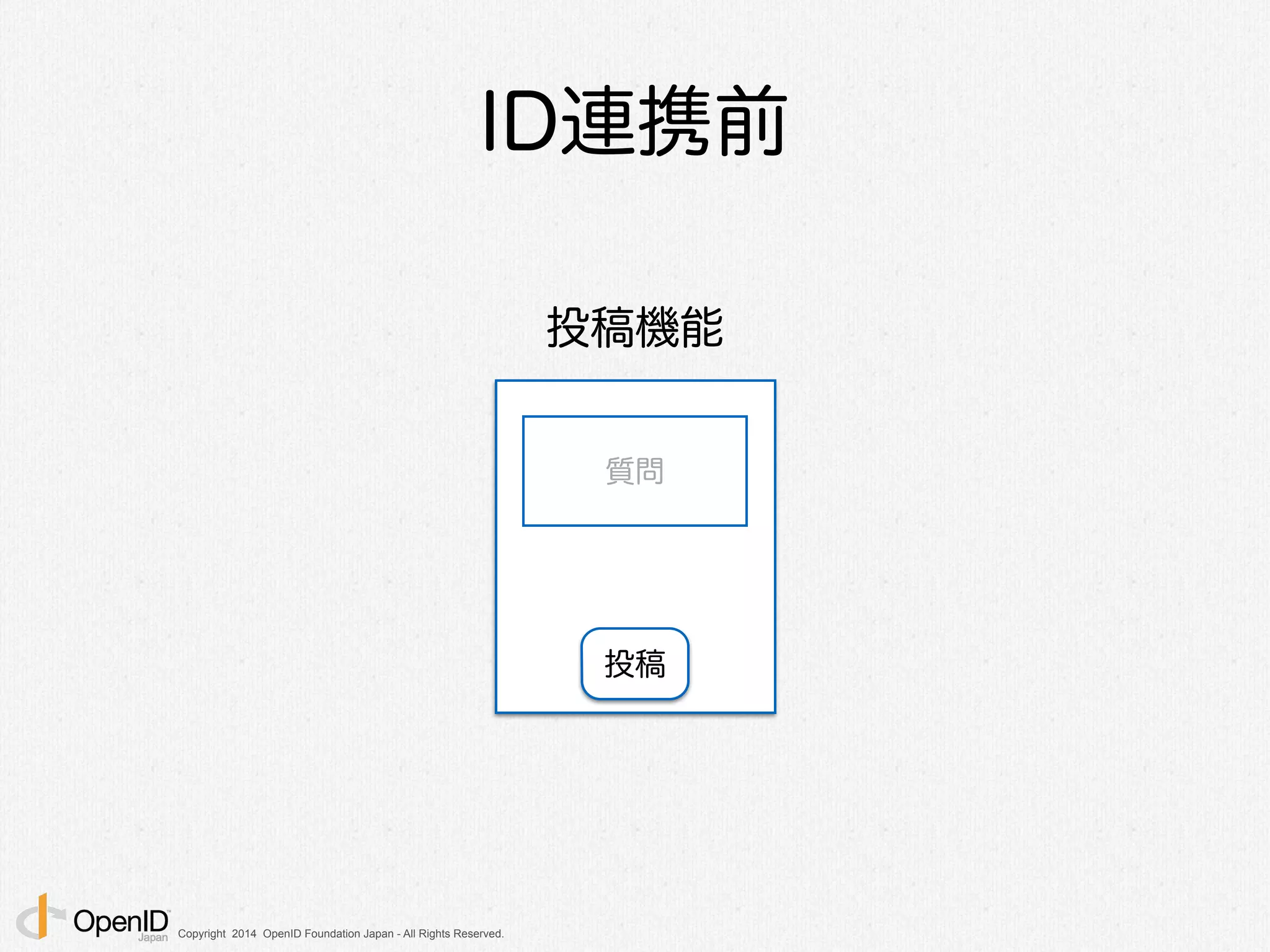Copyright 2014 OpenID Foundation Japan - All Rights Reserved.
ID連携前
投稿機能
投稿
質問
 