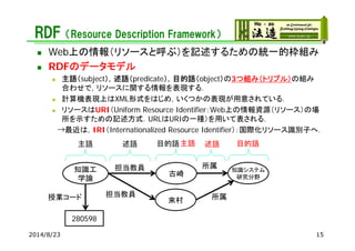 RDF（Resource Description Framework）
 Web上の情報（リソースと呼ぶ）を記述するための統一的枠組み
 RDFのデータモデル
 主語（subject），述語（predicate），目的語（object）の...