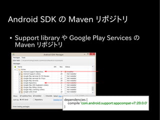 Android SDK の Maven リポジトリ
● Support library や Google Play Services の
Maven リポジトリ
dependencies {
compile 'com.android.support:appcompat-v7:20.0.0'
}
 