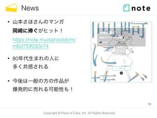 Copyright © Piece of Cake, Inc. All Rights Reserved.
News
• 山本さほさんのマンガ 
岡崎に捧ぐがヒット！ 
https://note.mu/sahoobb/m/
m6d7f0f032e74
• 80年代生まれの人に 
多く共感される
• 今後は一般の方の作品が 
爆発的に売れる可能性も！
13
 
