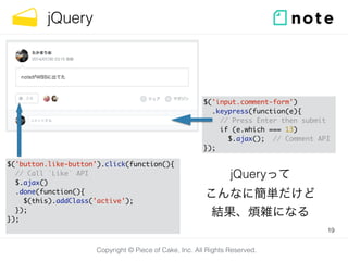 Copyright © Piece of Cake, Inc. All Rights Reserved.
jQuery
19
$('button.like-button').click(function(){	
// Call `Like` API	
$.ajax()	
.done(function(){	
$(this).addClass('active');	
});	
});	
$('input.comment-form')	
.keypress(function(e){	
// Press Enter then submit	
if (e.which === 13)	
$.ajax(); // Comment API	
});
jQueryって
こんなに簡単だけど
結果、煩雑になる
 