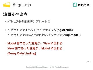 Copyright © Piece of Cake, Inc. All Rights Reserved.
Angular.js
25
注目すべき点
• HTMLがそのままテンプレートに
• インラインでイベントバインディング(ng-click等) 
インラインでviewとmodelのバインディング(ng-model)
• Model 側であった変更が、View に伝わる 
View 側であった変更が、Model に伝わる 
(2-way Data binding)
 