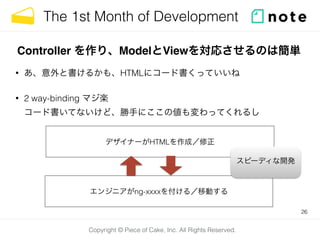 Copyright © Piece of Cake, Inc. All Rights Reserved.
The 1st Month of Development
• あ、意外と書けるかも、HTMLにコード書くっていいね
• 2 way-binding マジ楽 
コード書いてないけど、勝手にここの値も変わってくれるし
26
Controller を作り、ModelとViewを対応させるのは簡単
デザイナーがHTMLを作成／修正
エンジニアがng-xxxxを付ける／移動する
スピーディな開発
 