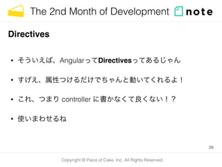 Copyright © Piece of Cake, Inc. All Rights Reserved.
The 2nd Month of Development
• そういえば、AngularってDirectivesってあるじゃん
• すげえ、属性つけるだけでちゃんと動いてくれるよ！
• これ、つまり controller に書かなくて良くない！？
• 使いまわせるね
29
Directives
 