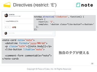 Copyright © Piece of Cake, Inc. All Rights Reserved.
Directives (restrict: ‘E’)
32
<note-card note="note">	
<datetime format="yyyy/MM/dd">	
<p class="talk">{{note.body}}</p>	
<like-button likable="note">	
!
<comment-form commentable=“note”>	
</note-card>	
独自のタグが使える
noteApp.directive('likeButton', function() {	
return {	
restrict: 'E',	
template: ‘<button class=“like-button”></button>’	
};	
});
 