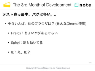 Copyright © Piece of Cake, Inc. All Rights Reserved.
The 3rd Month of Development
• そういえば、他のブラウザは？ (みんなChrome使用)
• Firefox：ちょいバグあるぐらい
• Safari：割と動いてる
• IE：え、IE？
33
テスト真っ最中、バグは多い。。
 