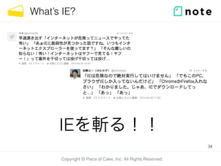 Copyright © Piece of Cake, Inc. All Rights Reserved.
What’s IE?
34
IEを斬る！！
 
