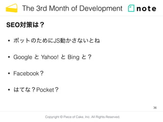 Copyright © Piece of Cake, Inc. All Rights Reserved.
The 3rd Month of Development
• ボットのためにJS動かさないとね
• Google と Yahoo! と Bing と？
• Facebook？
• はてな？Pocket？
36
SEO対策は？
 